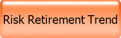 Risk Retirement Trend